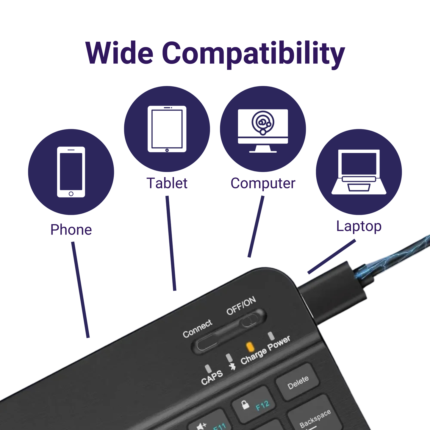 Portable Wireless Keyboard + Mouse Set